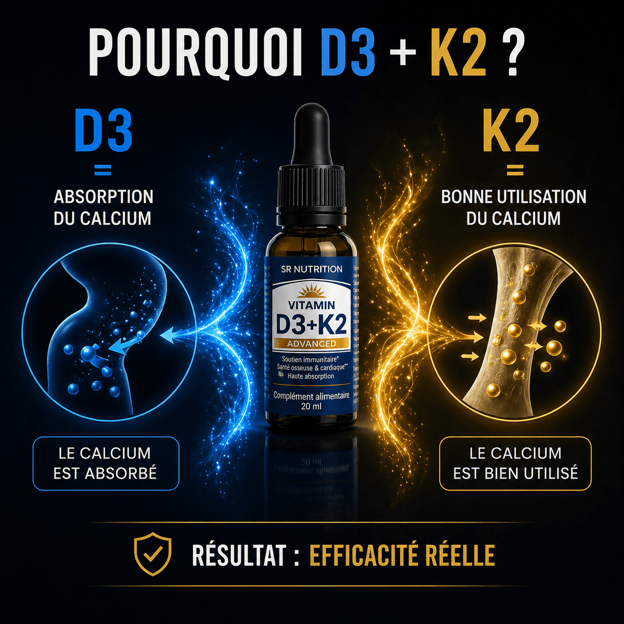 vitamine d3 k2 mk7 calcium absorption utilisation os complément alimentaire efficacité
