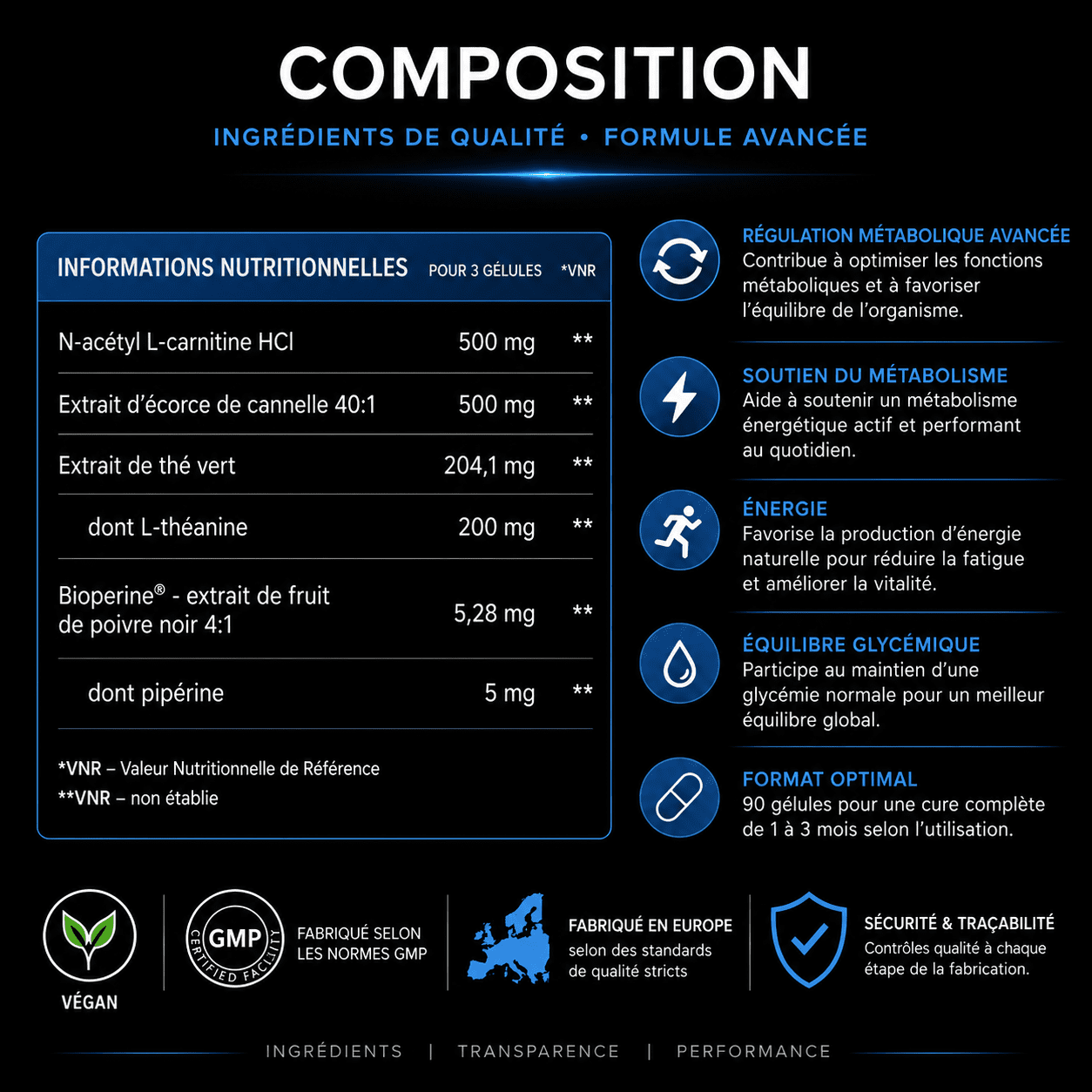 Composition du Metabolic Support avec dosages en carnitine cannelle thé vert l théanine et bioperine